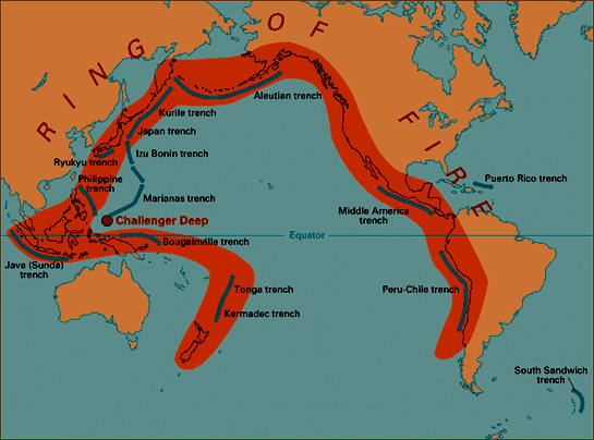 Pacific Ring of Fire