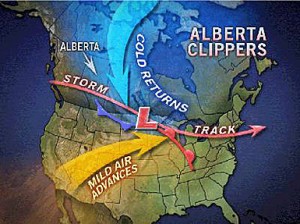 alberta-clipper