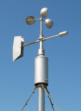 anemometer weather anemometer weather