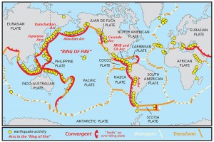 plate-tectonics2