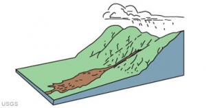 debris-flow