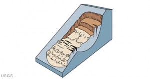 rotational-landslide