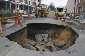 Sink Holes Weather Wiz Kids